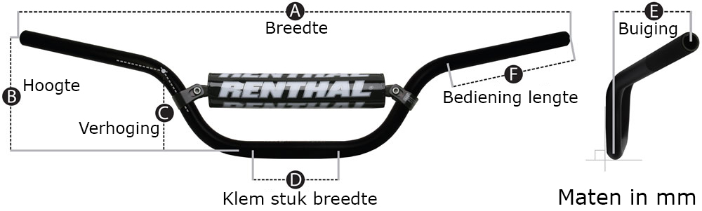 Renthal stuur buigingen