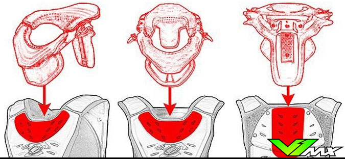 UFO Nekbrace