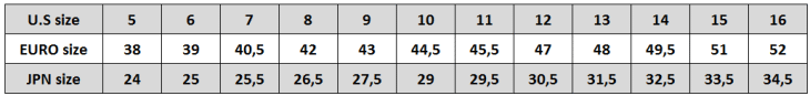 Alpinestars MX Boots Size Chart