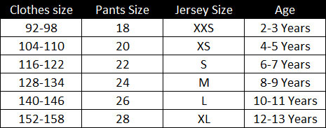 kids-mx-gear-size-age-alpinestars-answer